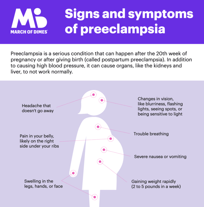 Could this be a sign of preeclampsia? March of Dimes